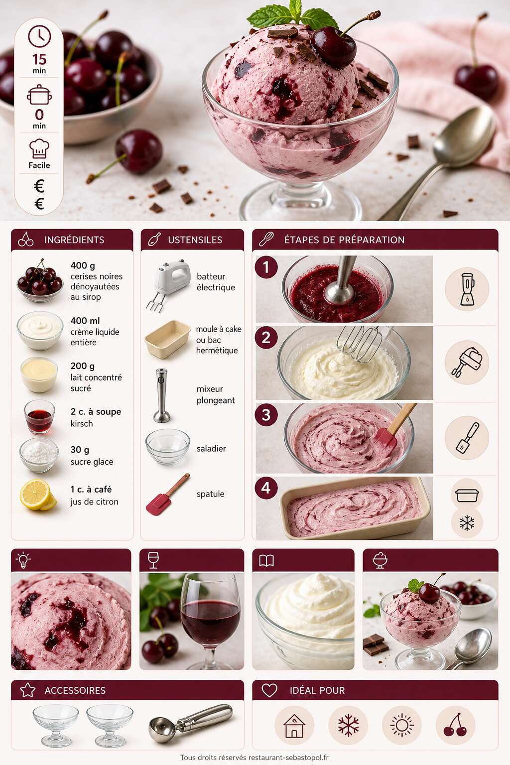 Fiche recette Glace cerise express sans sorbetière : luxe assuré Fiche recette Glace cerise express sans sorbetière : luxe assuré