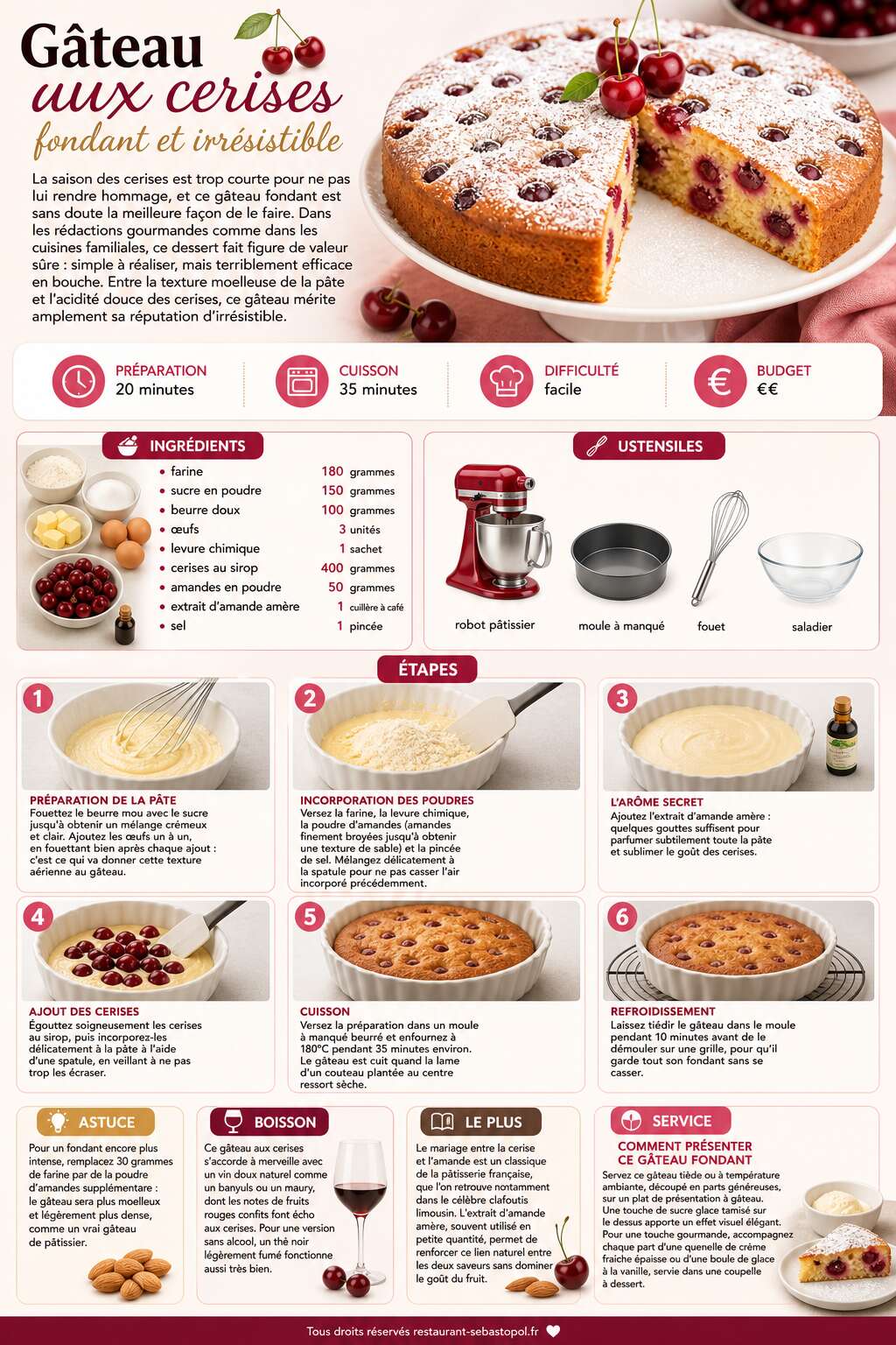 Fiche recette Gâteau aux cerises fondant et irrésistible Fiche recette Gâteau aux cerises fondant et irrésistible