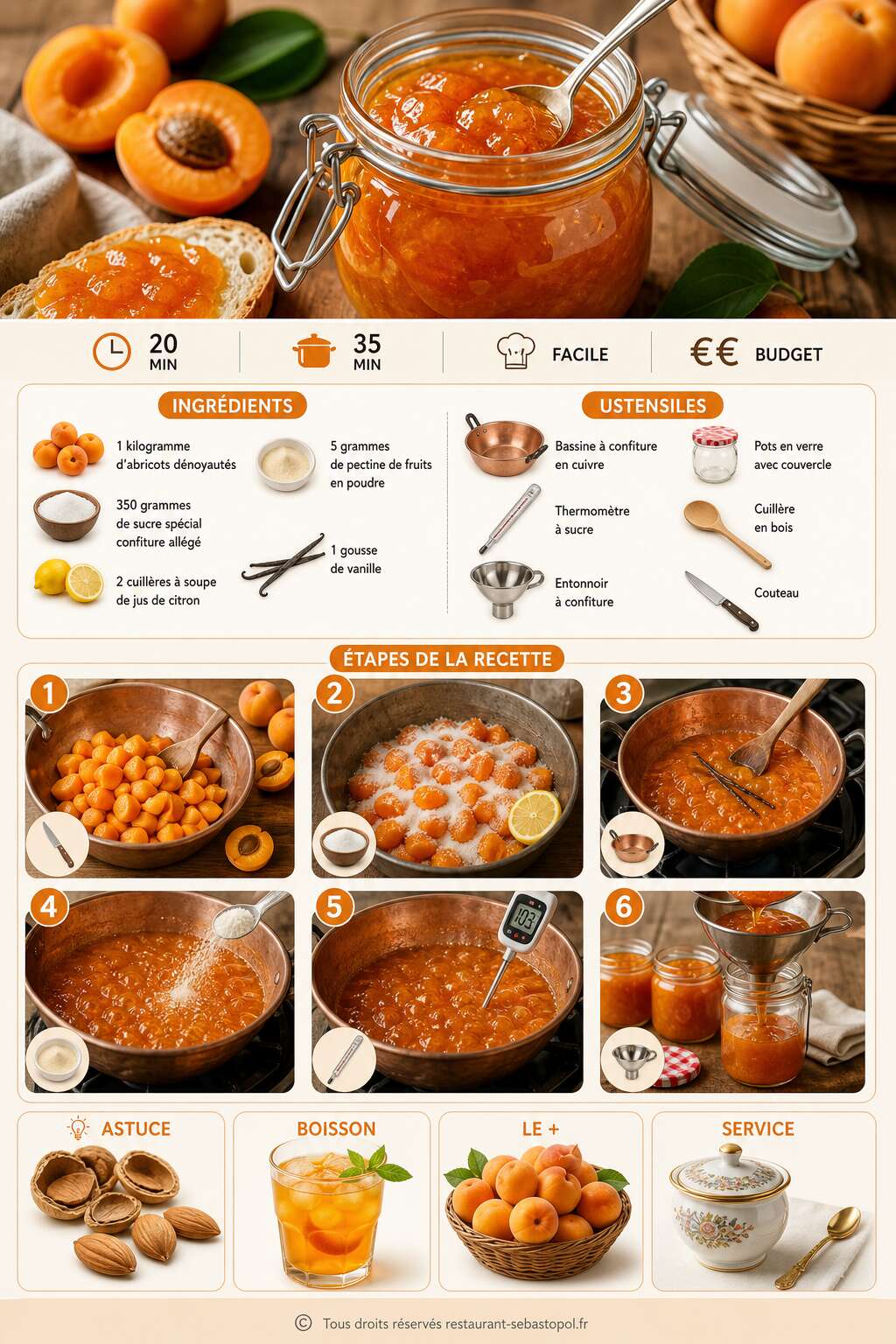 Fiche recette Confiture d'abricots allégée : goût de l'enfance Fiche recette Confiture d'abricots allégée : goût de l'enfance