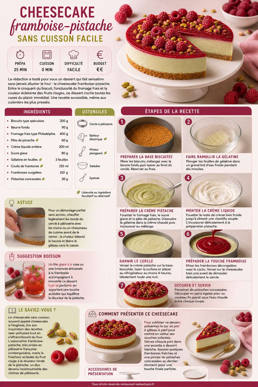 Fiche recette Cheesecake framboise-pistache sans cuisson facile Fiche recette Cheesecake framboise-pistache sans cuisson facile