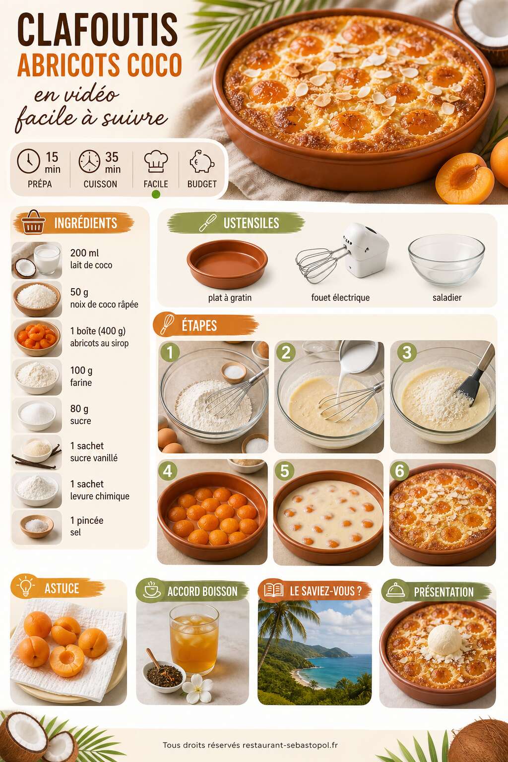 Fiche recette Clafoutis abricots coco en vidéo facile à suivre Fiche recette Clafoutis abricots coco en vidéo facile à suivre