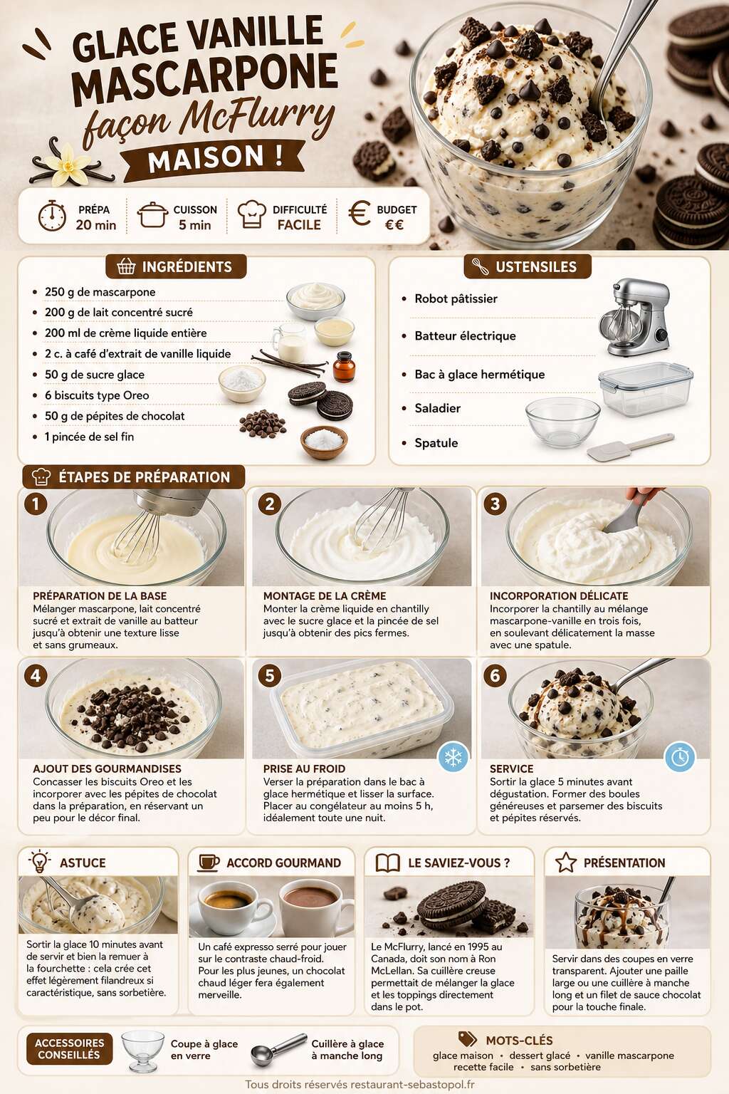 Fiche recette Glace vanille mascarpone façon McFlurry maison ! Fiche recette Glace vanille mascarpone façon McFlurry maison !