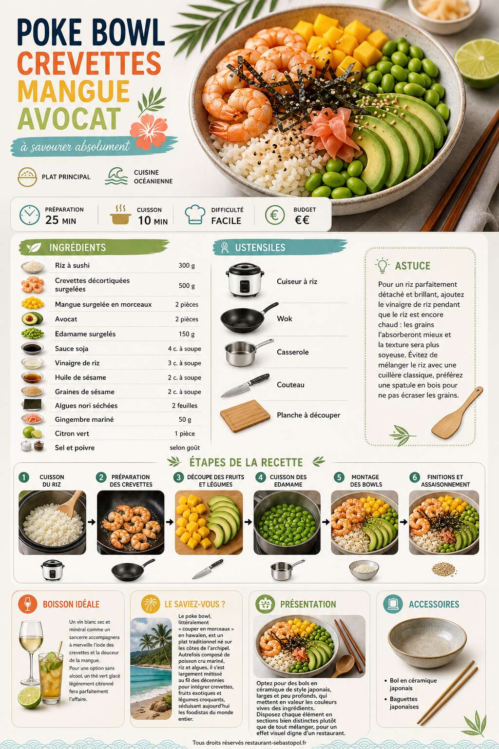 Fiche recette Poke bowl crevettes mangue avocat à savourer absolument Fiche recette Poke bowl crevettes mangue avocat à savourer absolument