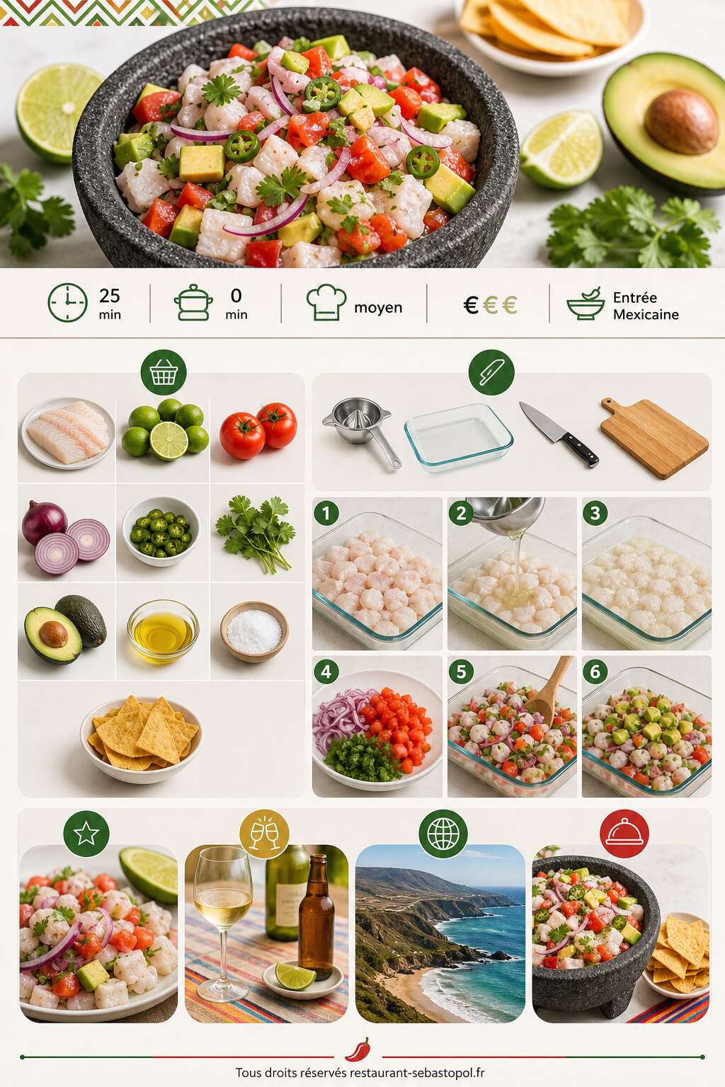 Fiche recette Ceviche mexicain : sublimer le poisson mariné Fiche recette Ceviche mexicain : sublimer le poisson mariné