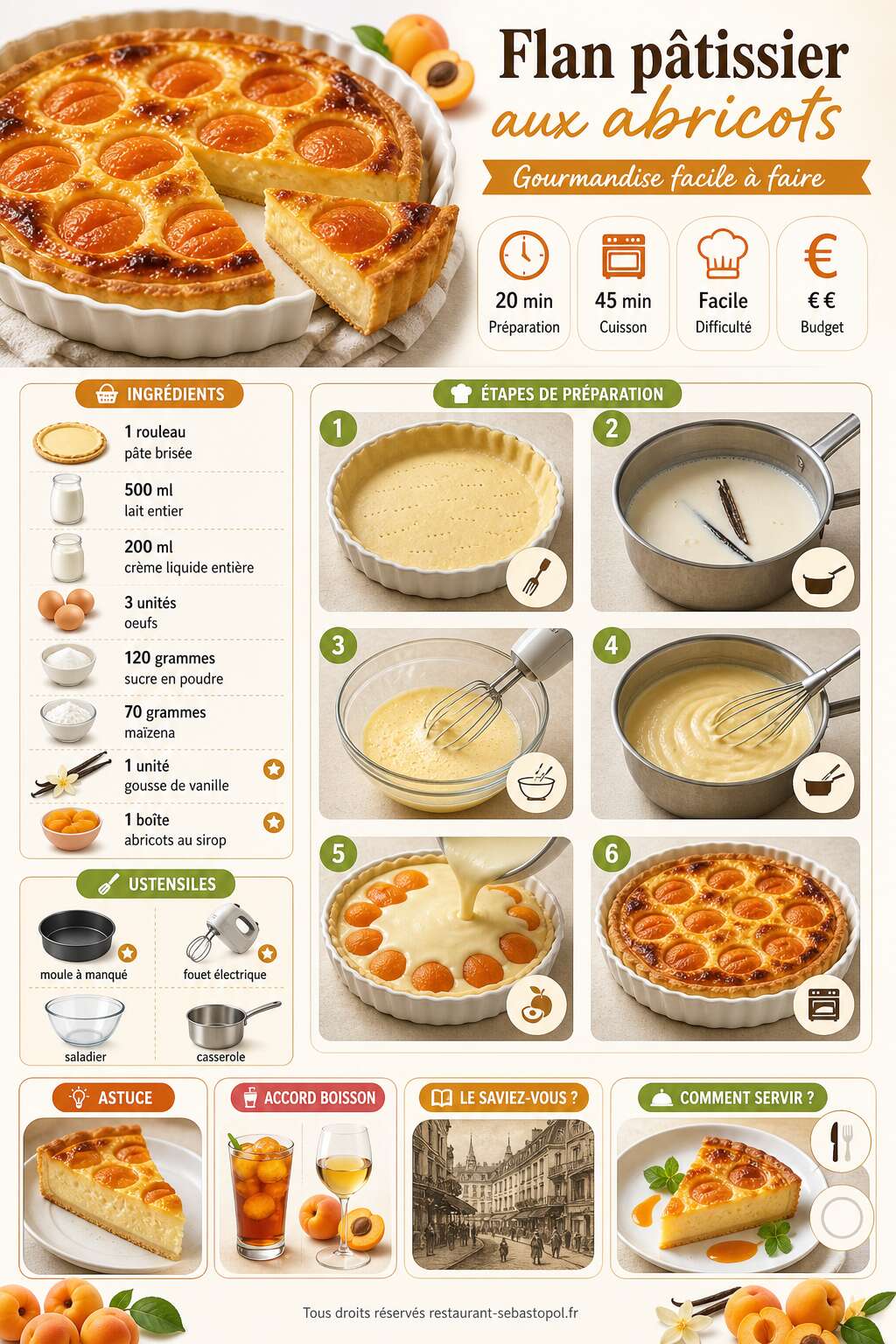 Fiche recette Flan pâtissier aux abricots : gourmandise facile à faire Fiche recette Flan pâtissier aux abricots : gourmandise facile à faire