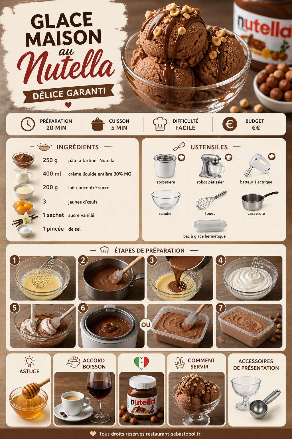Fiche recette Glace maison au Nutella : d&eacute;lice garanti