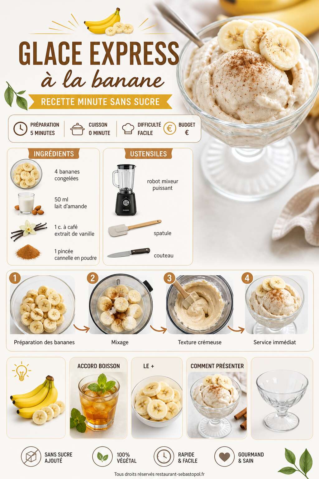 Fiche recette Glace express à la banane : recette minute sans sucre Fiche recette Glace express à la banane : recette minute sans sucre