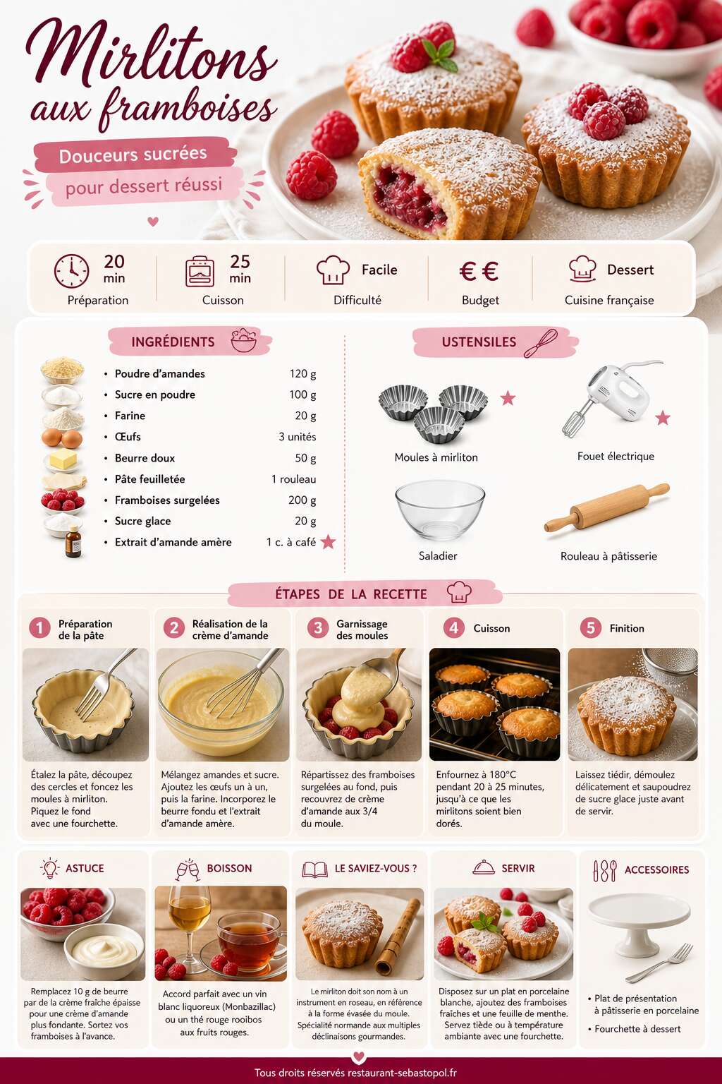 Fiche recette Mirlitons aux framboises : douceurs sucrées pour dessert réussi Fiche recette Mirlitons aux framboises : douceurs sucrées pour dessert réussi