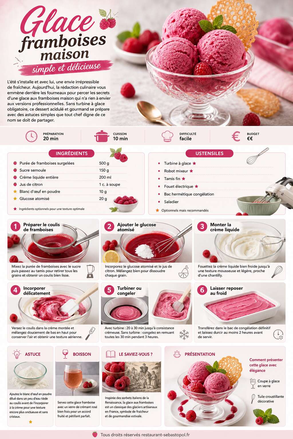 Fiche recette Glace framboises maison simple et d&eacute;licieuse