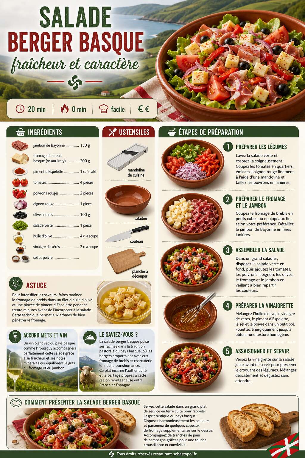 Fiche recette Salade berger basque fra&icirc;cheur et caract&egrave;re