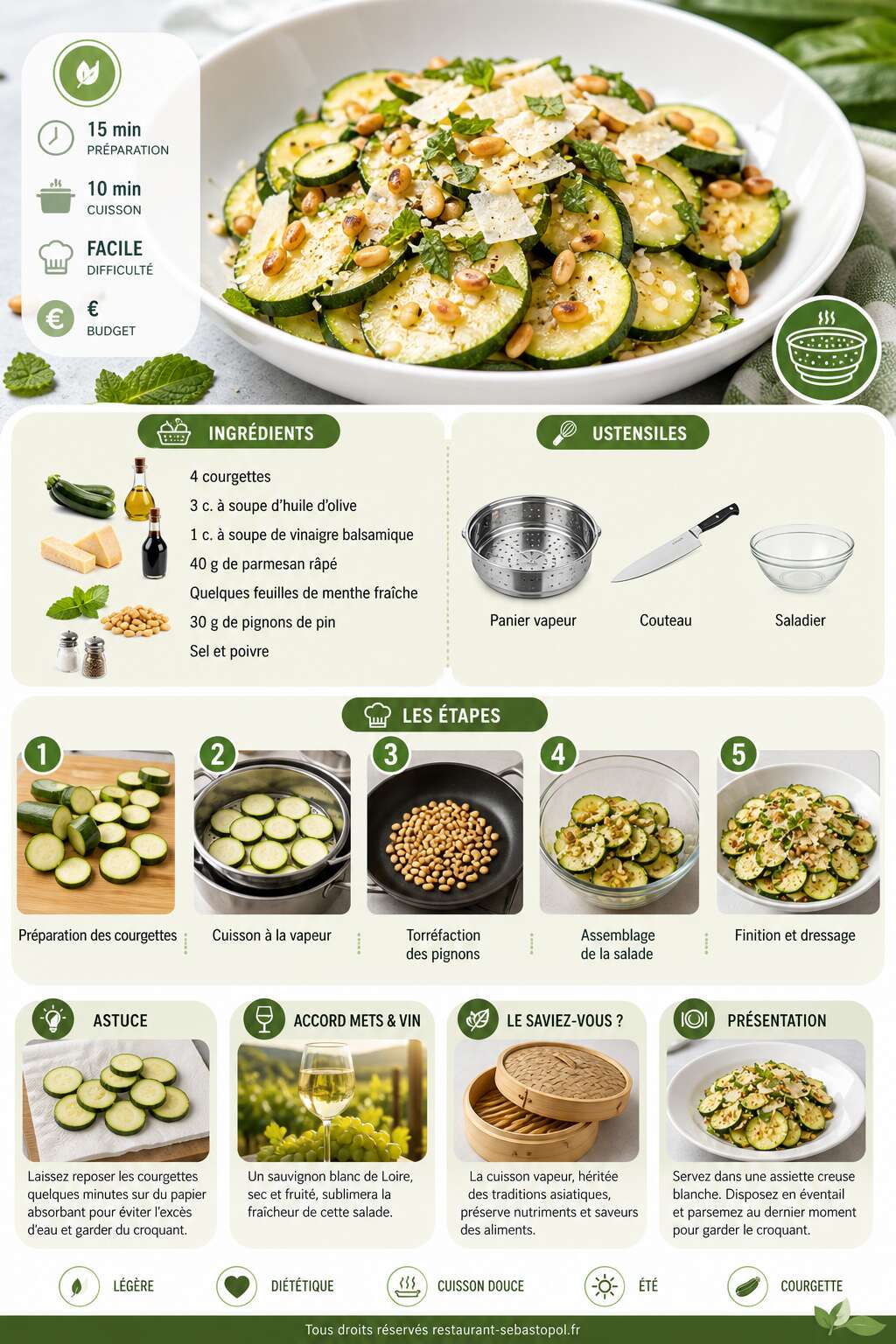 Fiche recette Salade courgettes vapeur ultra-légère Fiche recette Salade courgettes vapeur ultra-légère