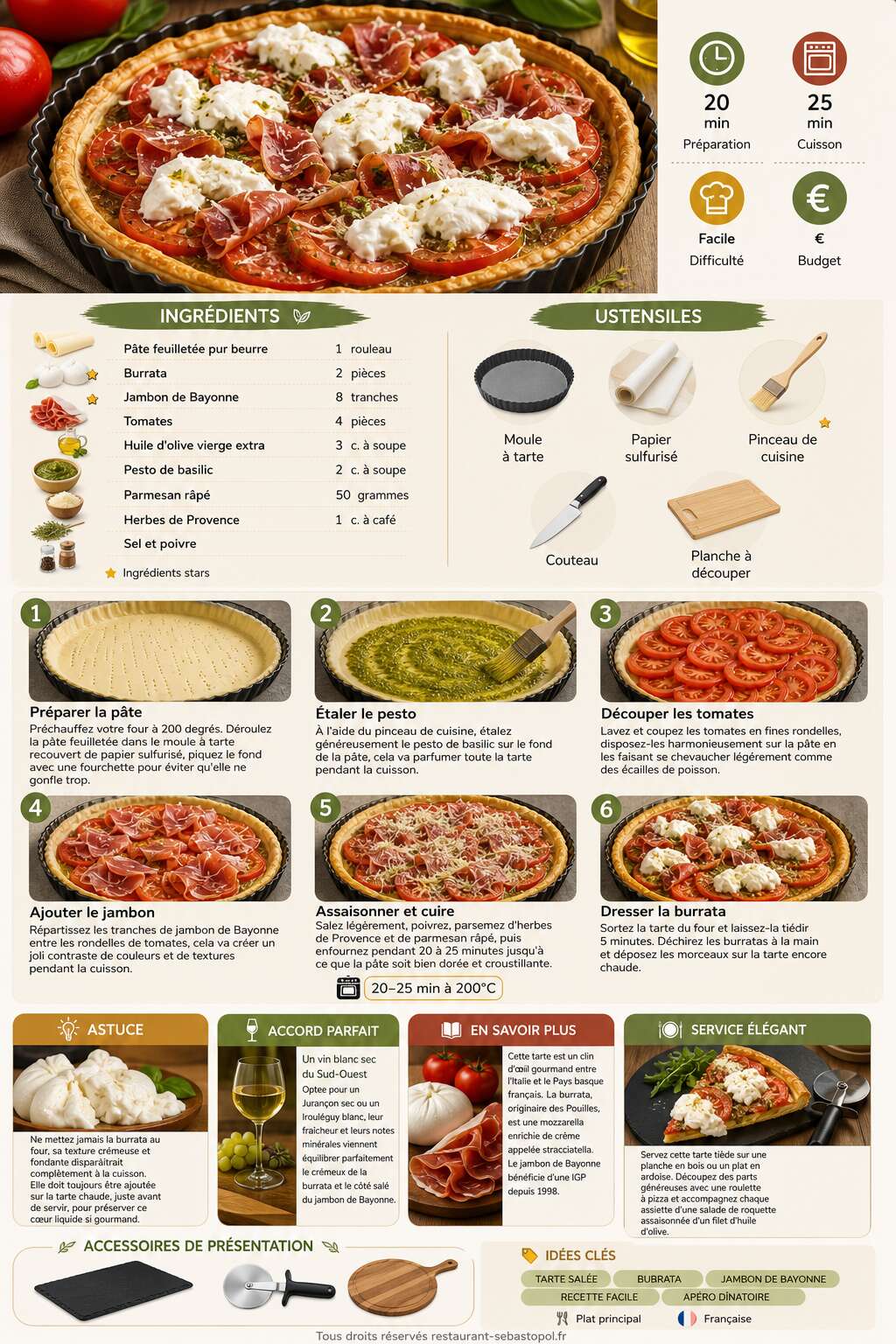 Fiche recette Tarte tomates-burrata-jambon Bayonne gourmande assurée Fiche recette Tarte tomates-burrata-jambon Bayonne gourmande assurée