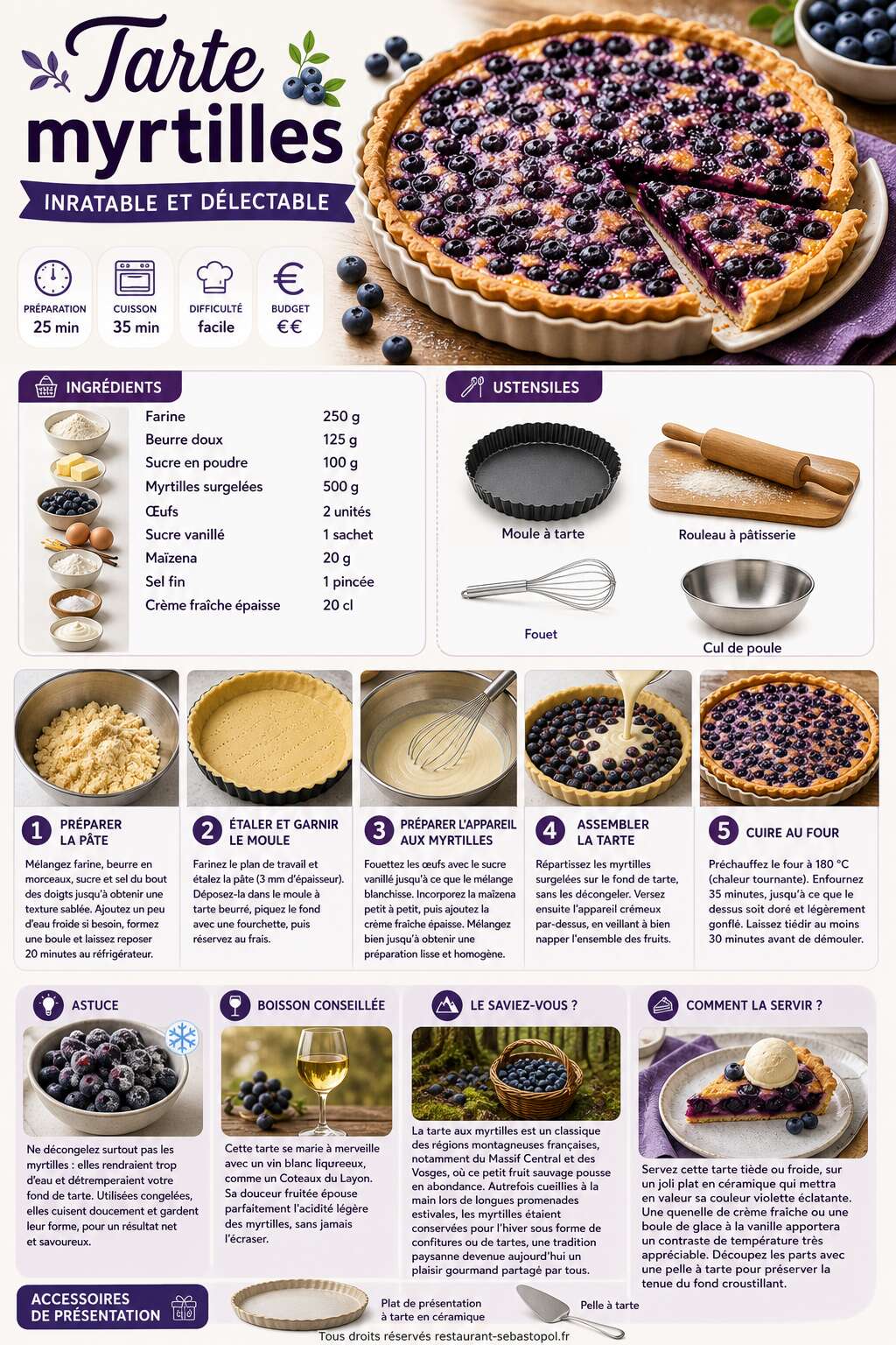 Fiche recette Tarte myrtilles inratable et délectable Fiche recette Tarte myrtilles inratable et délectable