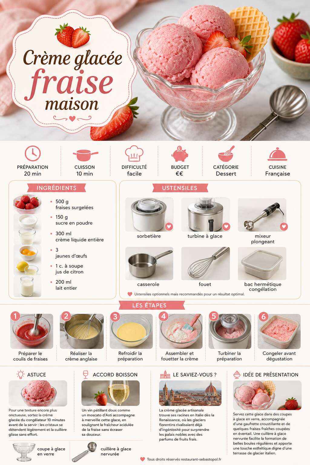 Fiche recette Crème glacée fraise maison simple et savoureuse Fiche recette Crème glacée fraise maison simple et savoureuse