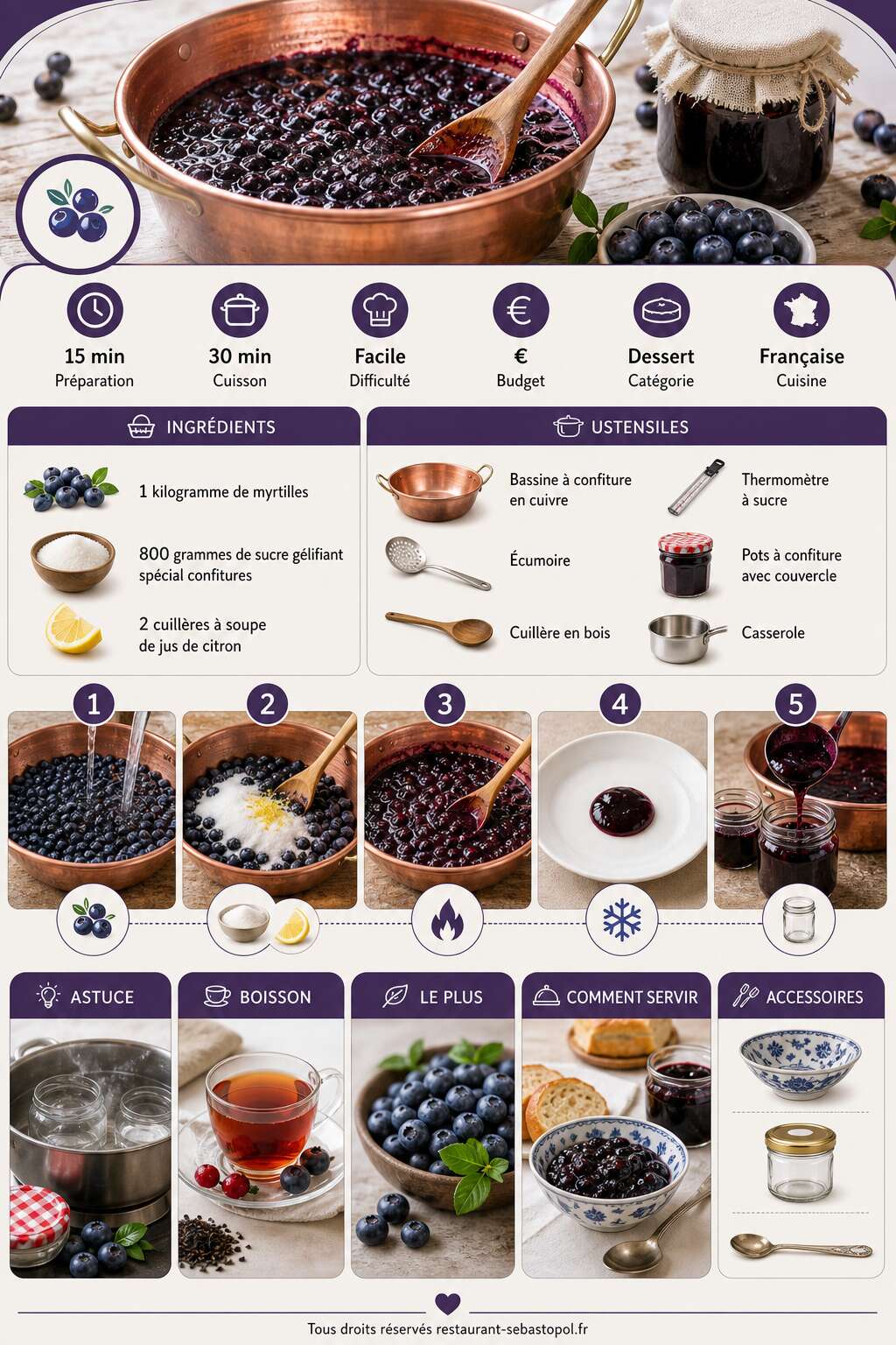 Fiche recette Confiture maison myrtilles : saveur du fait maison Fiche recette Confiture maison myrtilles : saveur du fait maison