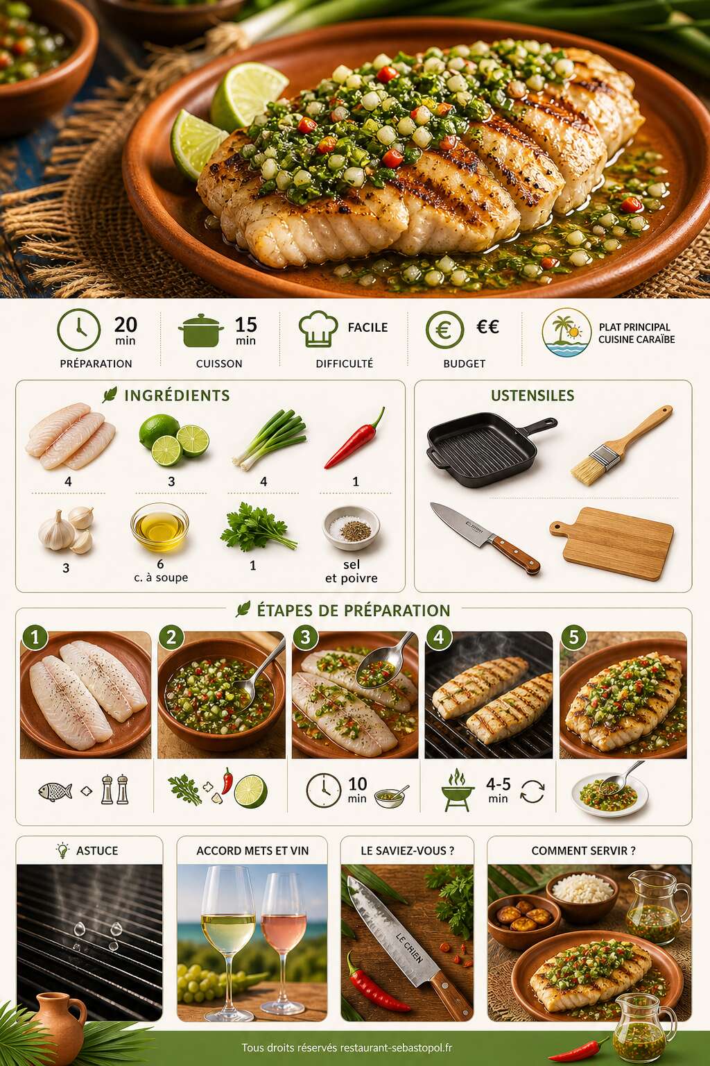 Fiche recette Poisson grillé sauce chien simple régal assuré ! Fiche recette Poisson grillé sauce chien simple régal assuré !