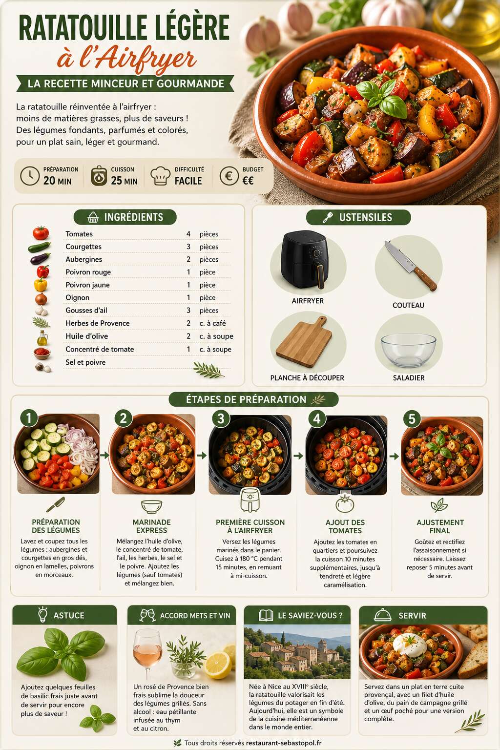 Fiche recette Ratatouille légère à l'Airfryer : la recette minceur et gourmande Fiche recette Ratatouille légère à l'Airfryer : la recette minceur et gourmande