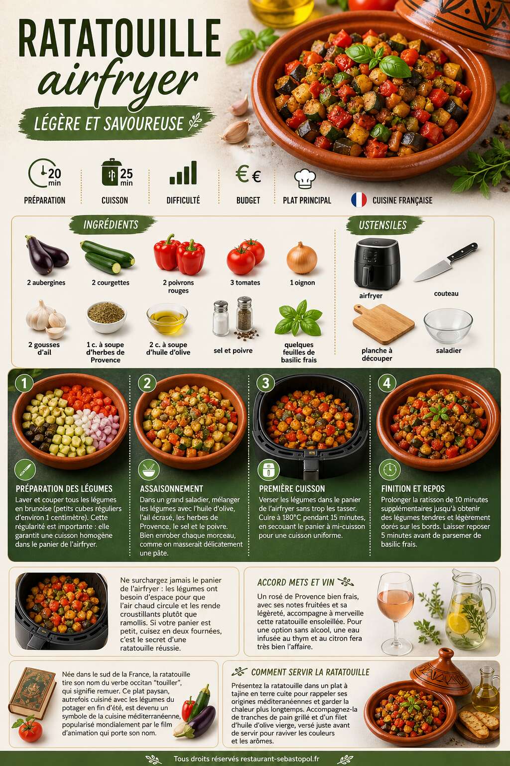 Fiche recette Ratatouille airfryer l&eacute;g&egrave;re et savoureuse