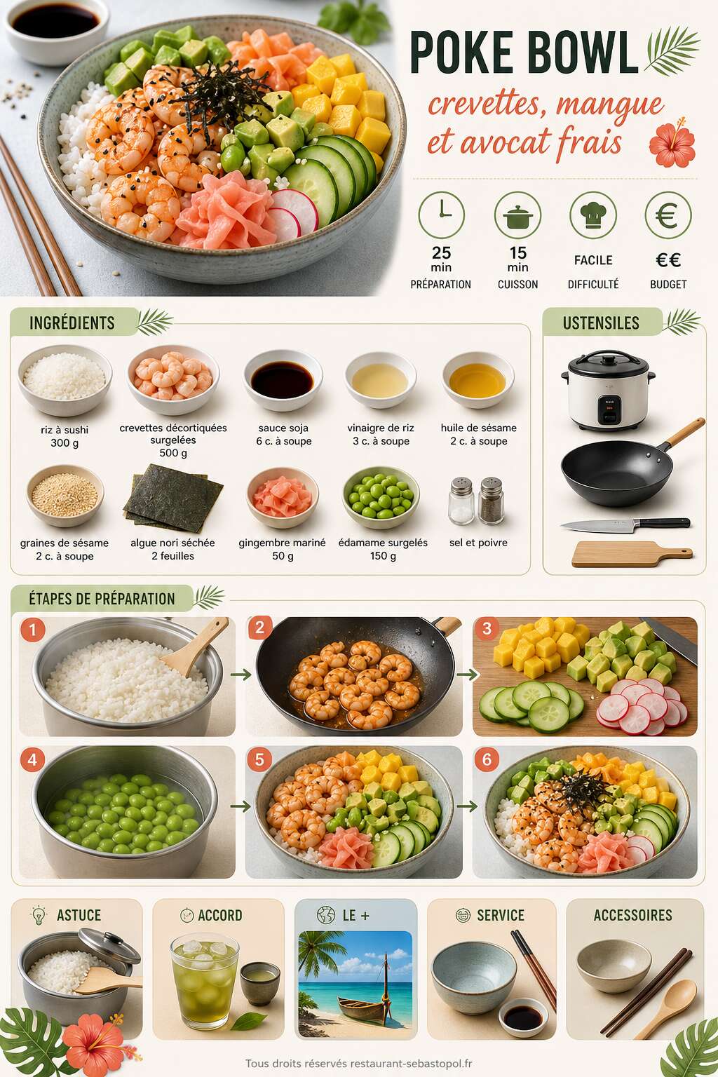 Fiche recette Poke bowl crevettes mangue avocat frais Fiche recette Poke bowl crevettes mangue avocat frais
