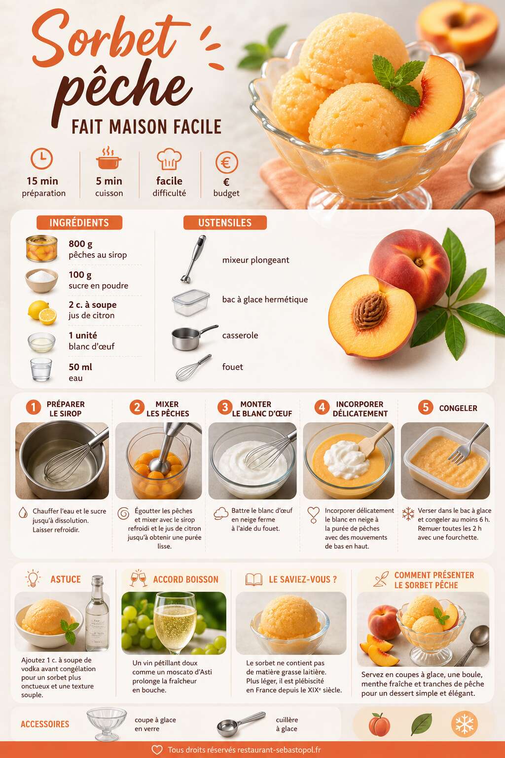Fiche recette Sorbet pêche fait maison facile Fiche recette Sorbet pêche fait maison facile