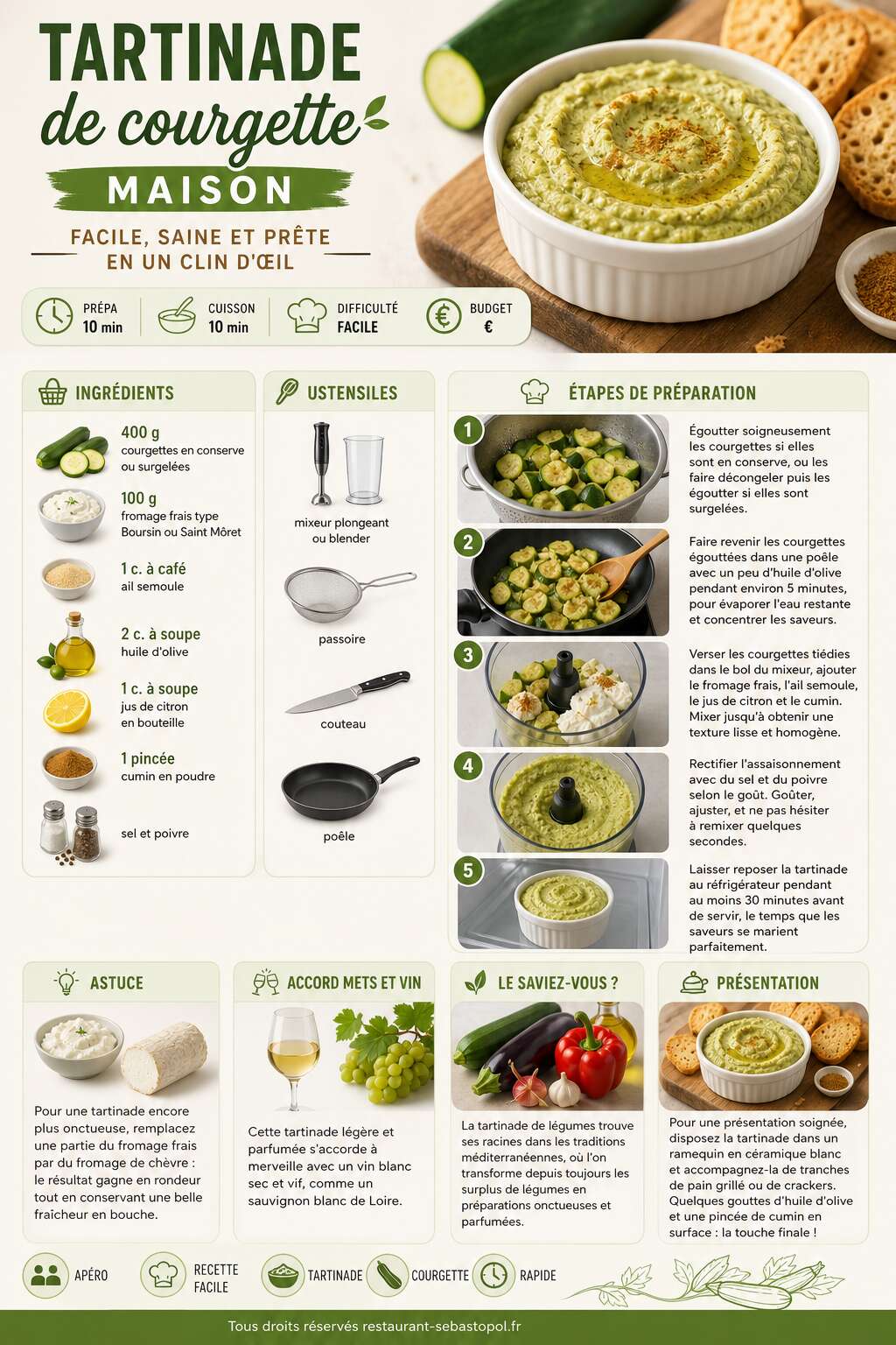 Fiche recette Tartinade de courgette maison : facile, saine et prête en un clin d'œil Fiche recette Tartinade de courgette maison : facile, saine et prête en un clin d'œil