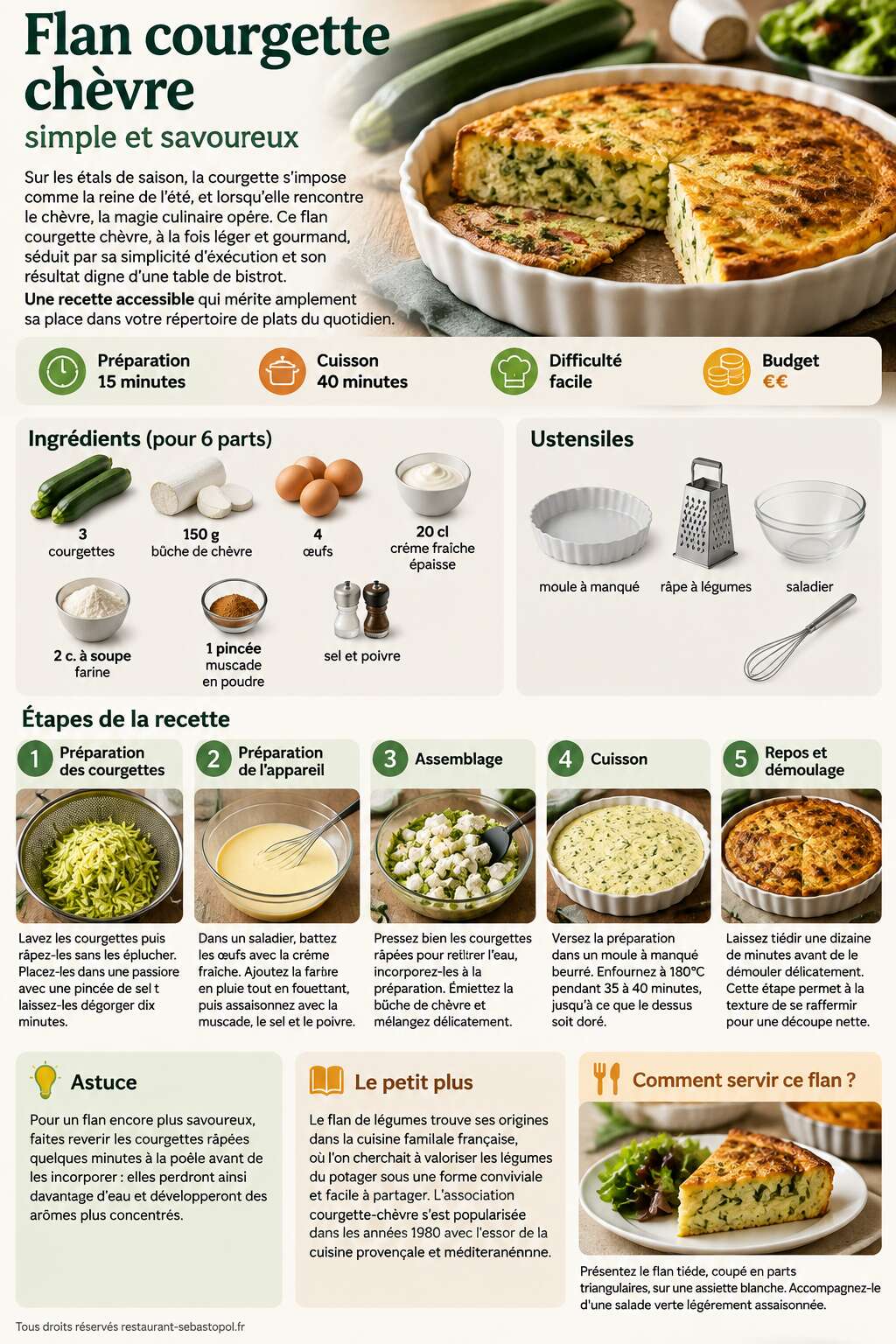 Fiche recette Flan courgette chèvre simple et savoureux Fiche recette Flan courgette chèvre simple et savoureux