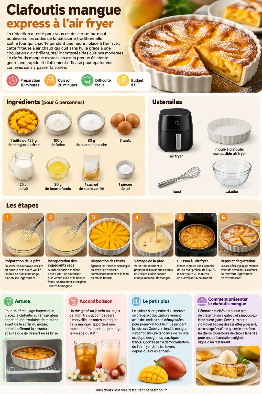 Fiche recette Clafoutis mangue express à l'air fryer Fiche recette Clafoutis mangue express à l'air fryer
