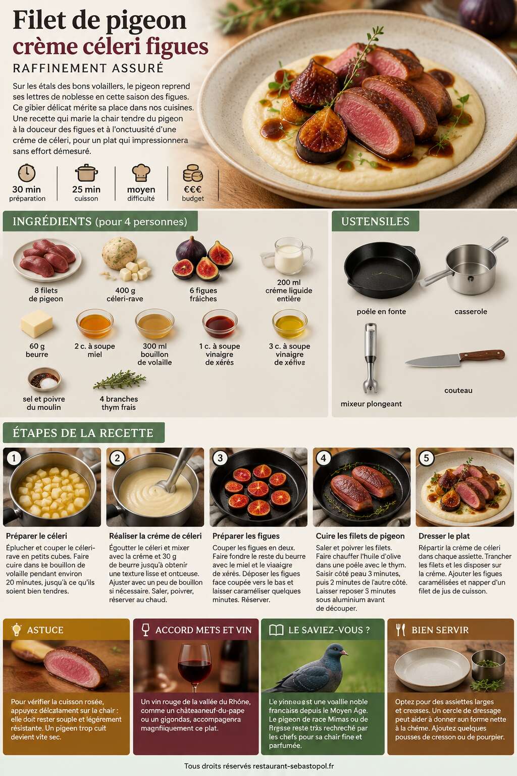 Fiche recette Filet de pigeon crème céleri figues : raffinement assuré Fiche recette Filet de pigeon crème céleri figues : raffinement assuré