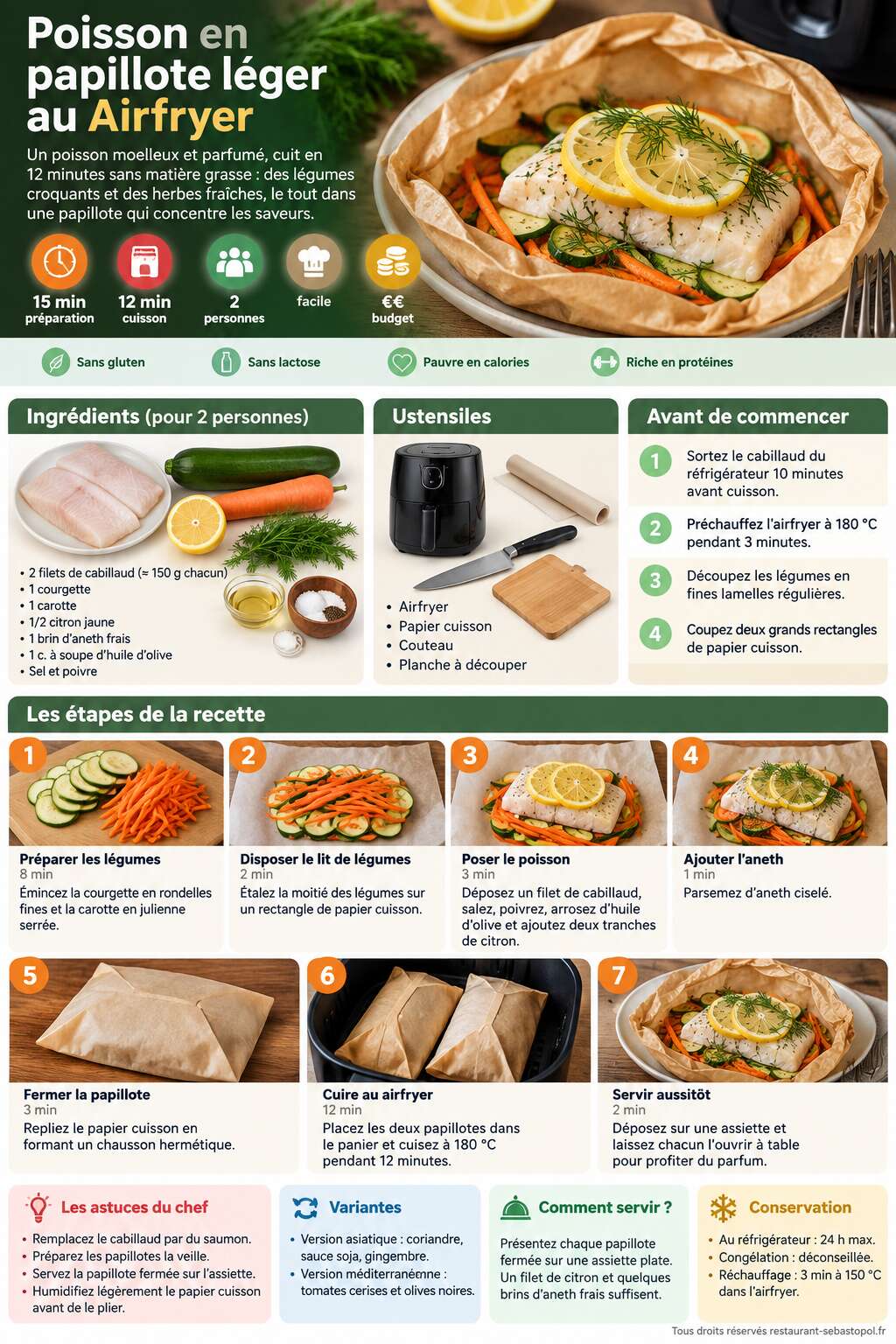 Fiche recette Poisson en papillote léger au Airfryer Fiche recette Poisson en papillote léger au Airfryer