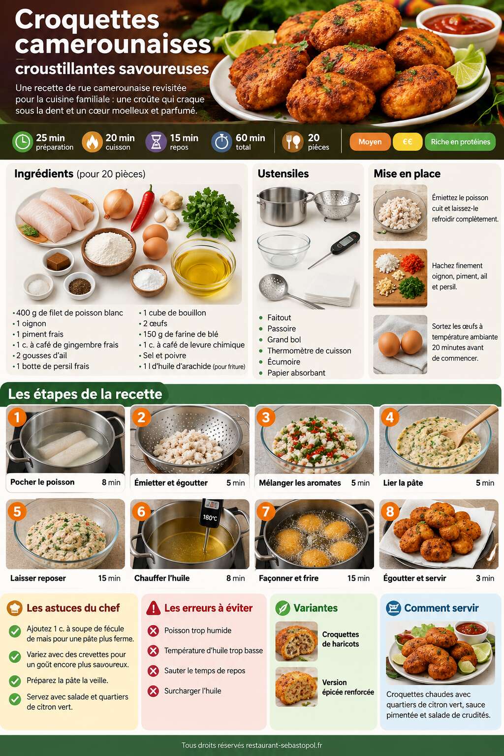 Fiche recette Croquettes camerounaises croustillantes savoureuses Fiche recette Croquettes camerounaises croustillantes savoureuses