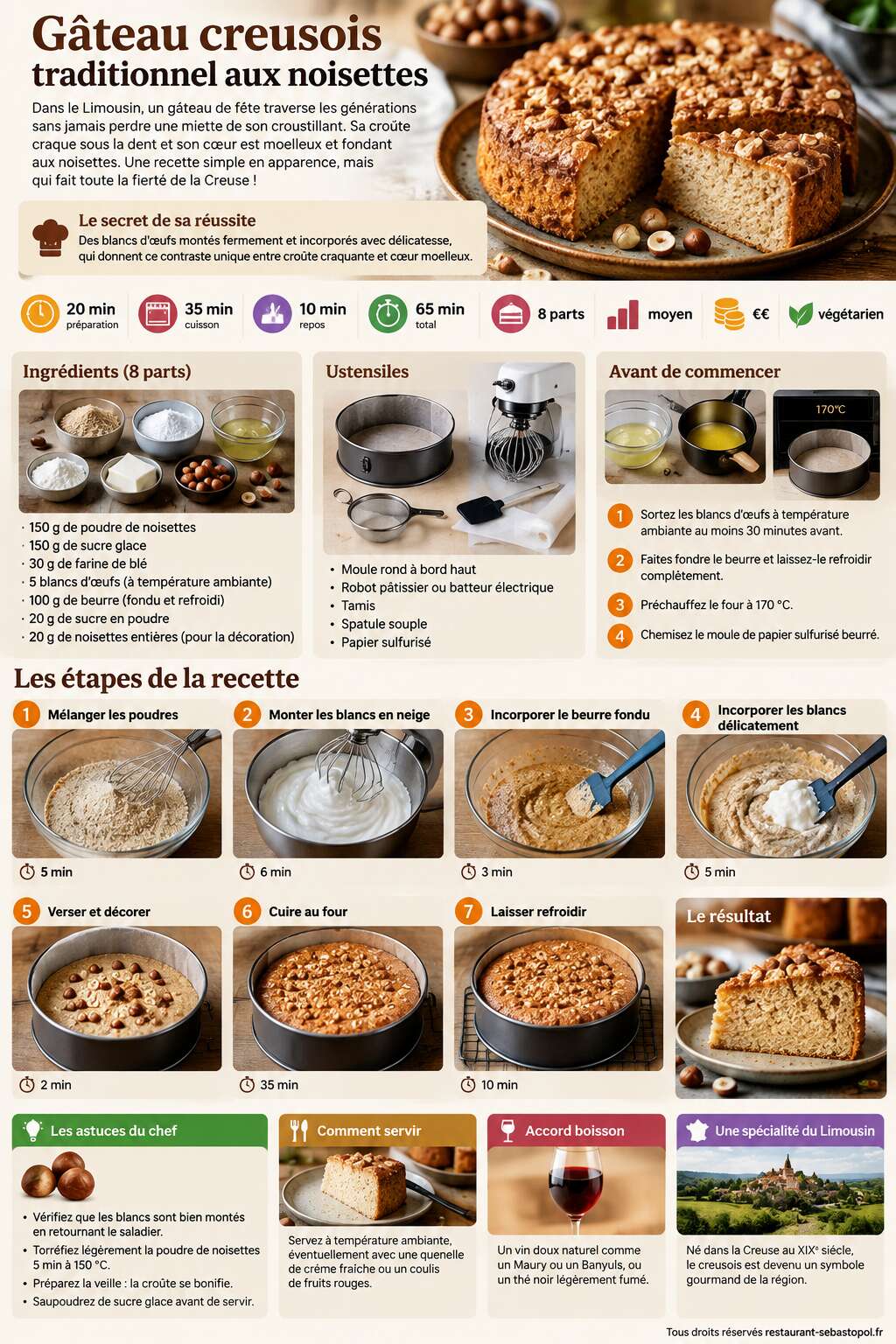Fiche recette G&acirc;teau creusois traditionnel aux noisettes