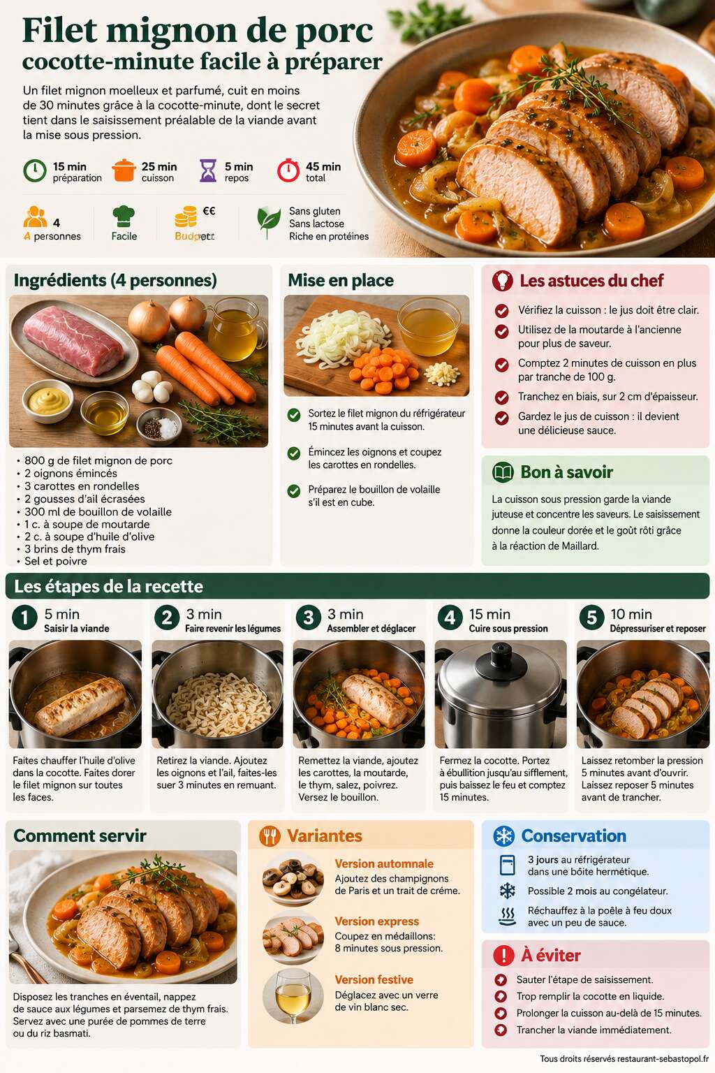 Fiche recette Filet mignon porc cocotte-minute facile à préparer Fiche recette Filet mignon porc cocotte-minute facile à préparer