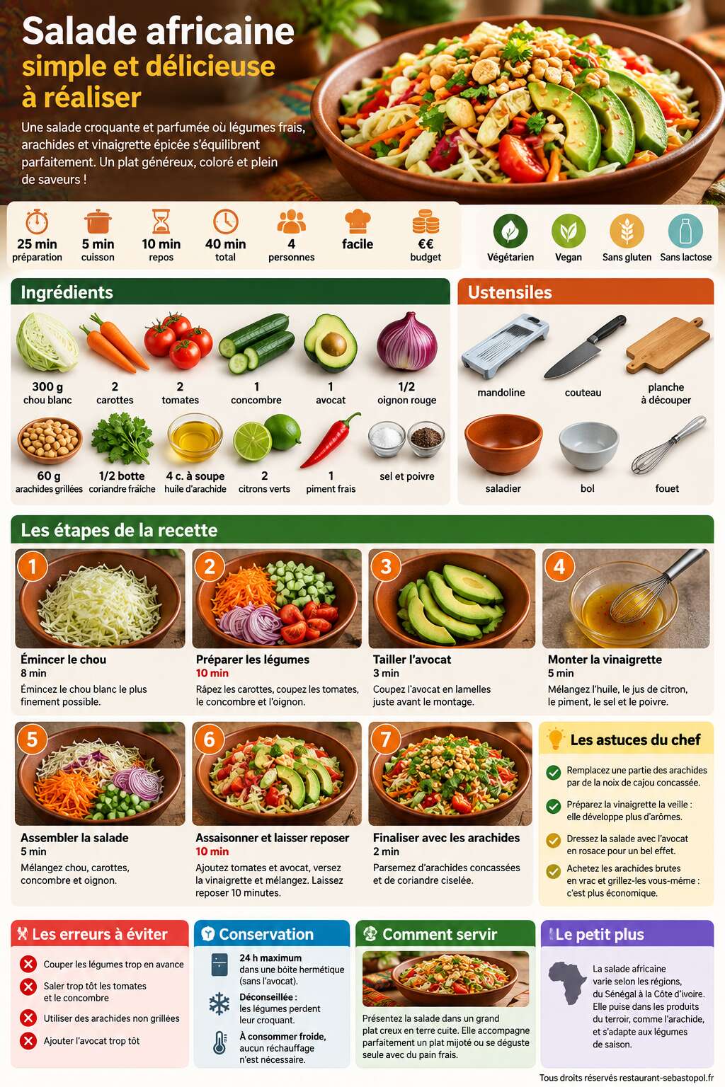 Fiche recette Salade africaine simple et délicieuse à réaliser Fiche recette Salade africaine simple et délicieuse à réaliser