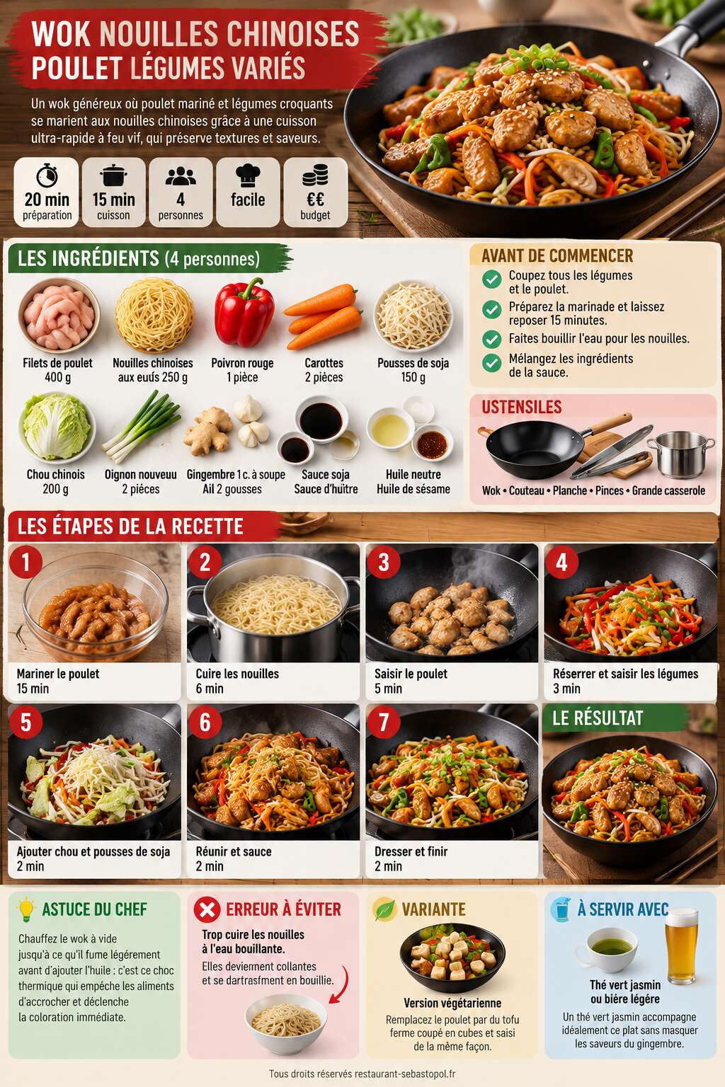 Fiche recette Wok nouilles chinoises poulet légumes variés Fiche recette Wok nouilles chinoises poulet légumes variés