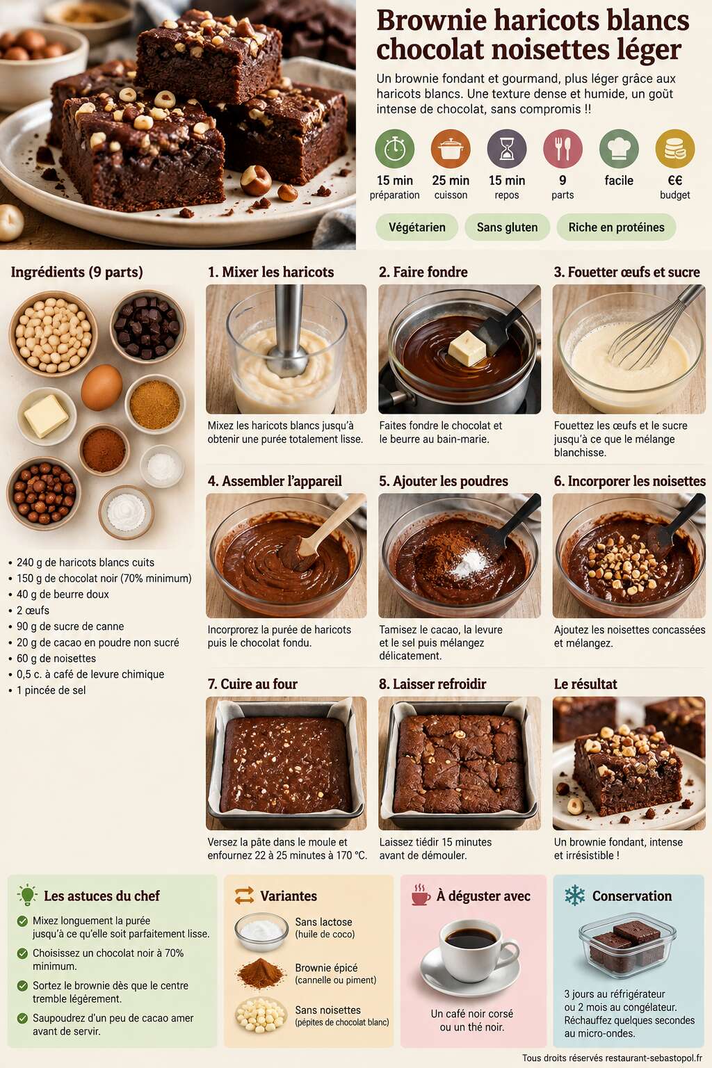 Fiche recette Brownie haricots blancs chocolat noisettes léger Fiche recette Brownie haricots blancs chocolat noisettes léger